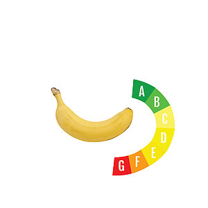 Banane und Energielevel von A-G